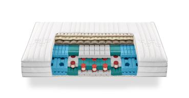 roviva Matratze dream-away air space